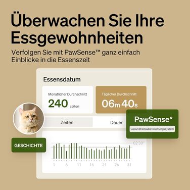 Автоматичний годівник для котів PETLIBRO з RFID-чіпом, Wi-Fi, 3L, з App-управлінням