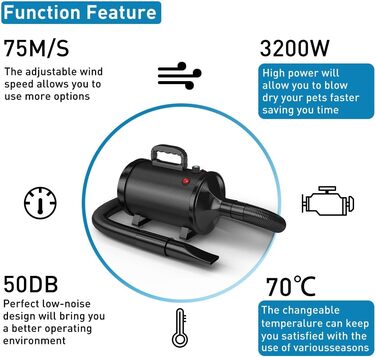 Фен для собак Blower - тихий, 4.5 PS / 3200W, регульована швидкість, 4 насадки, шланг, щітка (чорний)