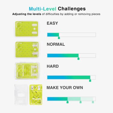 Інтерактивна годівниця-головоломка для котів ALL FOR PAWS, інтелектуальна іграшка, розвиваюча іграшка для котів