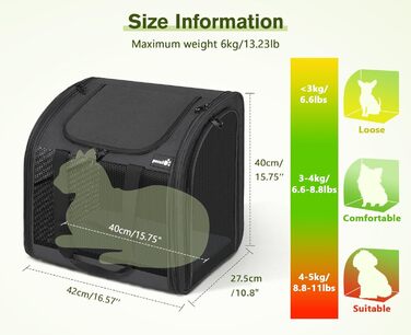 Рюкзак для собак та котів Pecute: переноска для 2 котів або 1 собаки, вентильована, сірого кольору