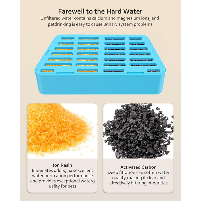 Запасні фільтри для фонтанів для котів, 2.2 л, 6 шт.