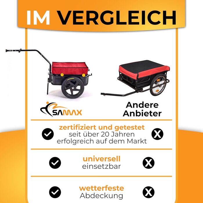 Причіп для велосипеда SAMAX 90 літрів, 80 кг, з кулею, захисною плівкою та з'єднувальною шкірою - причіп для велосипеда, вантажний візок з пластиковою ванною, чорний. Mountain (70л / 60кг, червоний)