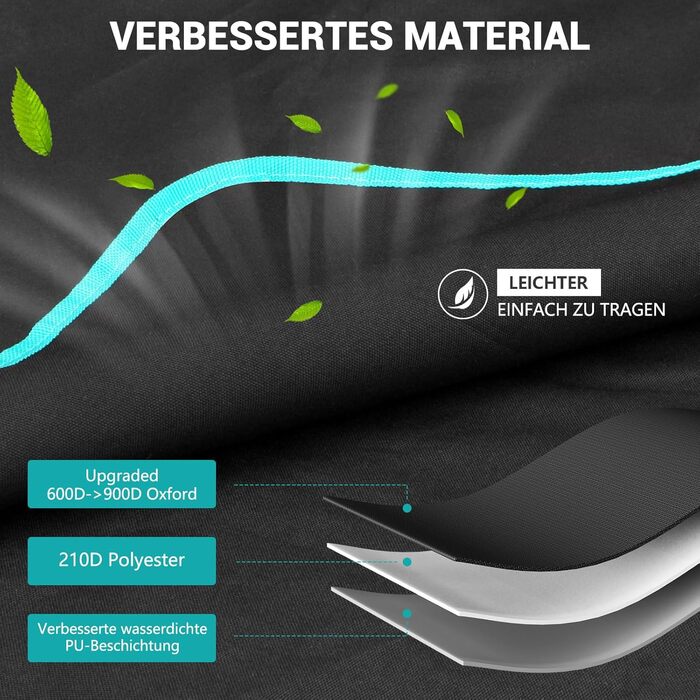 Захист для багажника автомобіля для собак з боковими та захистом краю вантажного отвору, універсальний 185x102см, 600D, водонепроникний, стійкий до подряпин, килимок для багажника, ковдра для собак, для авто, SUV, Van (Блакитний)