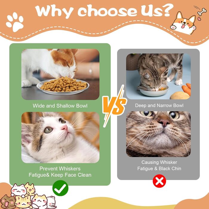 Набір мисок для котів Gjinxi (4 шт.), 14 см, нержавіюча сталь, для корму та води