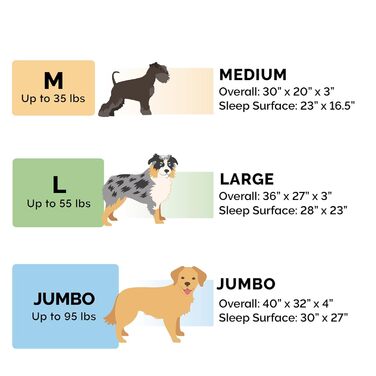 Кішечка Furhaven Trail Pup: зручне подорожнє ліжко для собак маленьких порід, з сумкою, водостійке, компактне, розмір S (76x51x15 см)