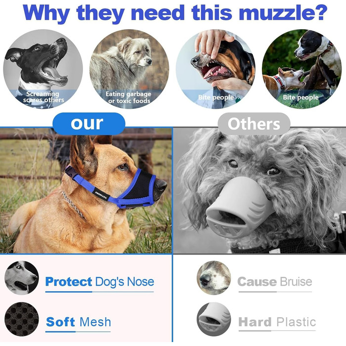 Маукорб для собак: нейлон, дихаюча сітка, регульована стрічка, анти-drop дизайн. Підходить для Лабрадорів та інших порід