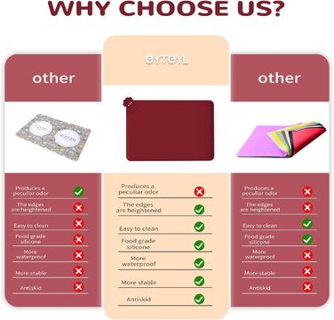 Водонепроникний килимок для годування домашніх тварин з високими бортиками, 55 x 38 см, силіконовий, нековзний, для собак, котів, запобігає розливанню води (Вулкан-червоний)