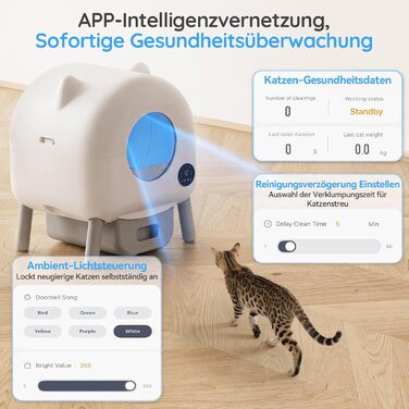 Автоматичний лоток для котів Devoko з самоочищенням, великий об'єм, керування через додаток, LED-підсвічування, для котів до 12 кг, килимок в комплекті