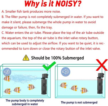 Акваріумний фільтр-насос для акваріумів 55-150 літрів. Внутрішній фільтр з біо-губкою, 600 л/год. Підходить для прісної та морської води, ставків, струмок.