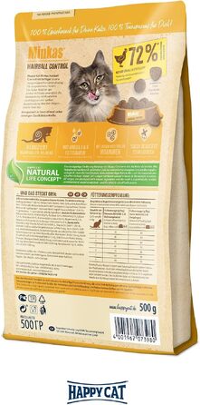 Корм для котів Happy Cat Minkas Hairball Control з куркою та птицею, контроль шерсті, 10 кг
