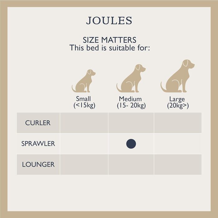 Килимок для собак Rosewood x Joules Festival Floral - розкішне ліжко для середніх собак, миється, з антиковзким дном