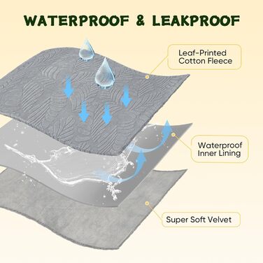 Водонепроникний коврик для собак Baodan, 73x100 см, пральний флісовий коврик для собак - М'який, теплий та пухнастий. Ідеально підходить як коврик для домашніх тварин для ліжка, дивана та софи, (Сірий, 150 x 127 см)