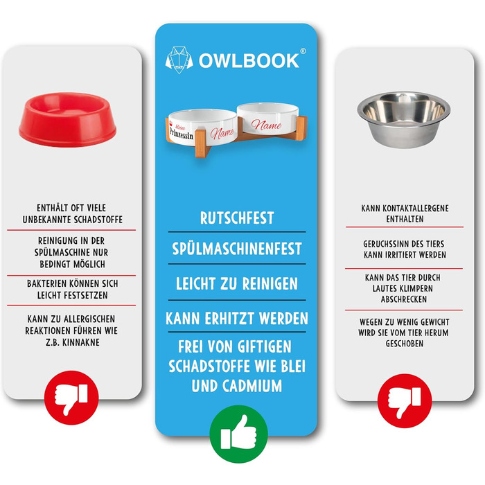 OWLBOOK Миска для собак з іменем, подвійна керамічна миска з бамбуковим підставкою, 300 мл