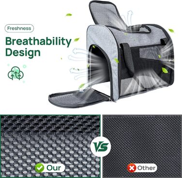 Транспортна сумка-рюкзак для котів та собак, переноска для тварин з вентиляцією, складаний рюкзак для домашніх улюбленців