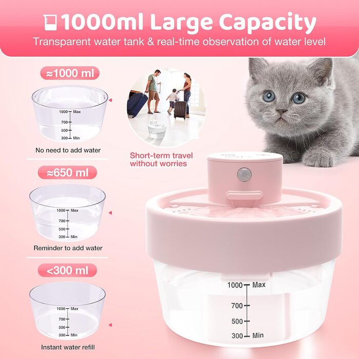 Джерело води для котів RUXAN, 2L, тихий, акумулятор 2200mAh, датчик руху, 3 режими, миска для води для кошенят та собак, білий (рожевий), поліестер