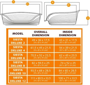 Лежанка для собак та котів Ferplast Siesta Deluxe, пластикова, середнього розміру, 74 x 48 x 25 см, сіра (62 x 45 x 22 см), миється, дихаюча, з антиковзким покриттям