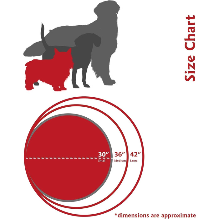 Кругле собаче ліжко Majestic Pet Products, маленьке, для дому та вулиці, знімний, пральний чохол, розмір Small