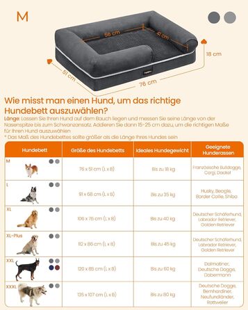 Ортопедичне ліжко для собак Feandrea, м'яке, з високими бортиками, 76x51x18 см, сіре