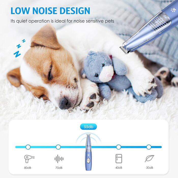 Триммер для собак та котів 2-в-1 з пилососом Brifit, USB, для догляду за лапами, вухами, очима та обличчям