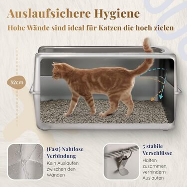 Котячий лоток з нержавіючої сталі XXL – Легко чистити, стійкий до запахів – з високим бортиком, об'єм 38л, антивитік, антипригарне покриття, з лопаткою та килимком