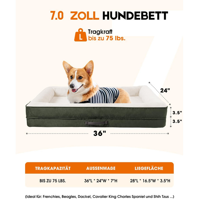 Ортопедичне ліжко для собак XL, корзина для собак, що стирається, з яєцевидною піною, вологостійкий диван для собак з неслизьким дном та чотиристоронньою подушкою (91x61x18 см, оливковий)