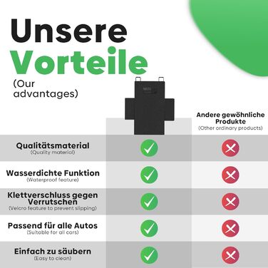 Захист для багажника авто DEFACTO для собак з боковинами та захистом краю, водовідштовхуючий, стійкий до подряпин, легкий у догляді, універсальний, килимок для собак у багажник