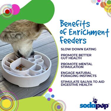 SodaPup Bones eMat – довговічний килимок-годівниця для собак, з безпечного харчового гуму, для стимуляції інтелекту та контролю порцій