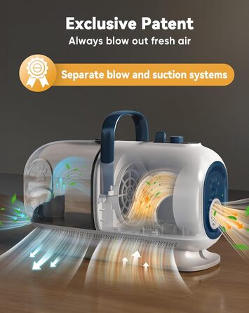 Машина для стрижки собак Oneisall з пилососом та сушаркою, 2.5L контейнер для сміття, 7 рівнів температури сушіння, тиха машинка для стрижки собак та котів, потужність всмоктування 15000Pa, професійний набір для догляду за тваринами з 8 інструментами