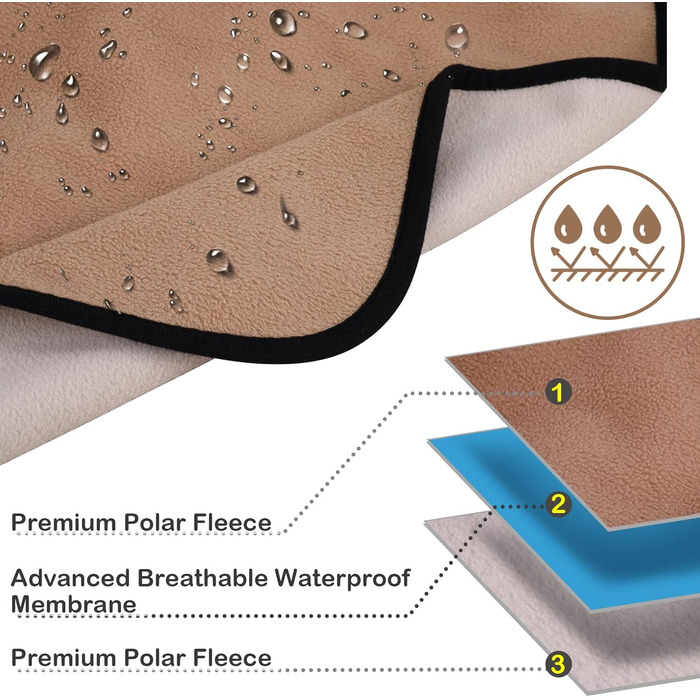 Водонепроникний коврик для собак PETTOM 152x127 см, м'який коврик для великих та маленьких собак, захисний коврик для дивана, ліжка, автокрісла, меблів - прання до 30°C (L, пісочний)