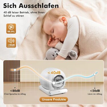 Автоматичний лоток для котів Katzenklo Selbstreinigend 65L з APP-керуванням, великий, для кількох котів, знімний контейнер для піску