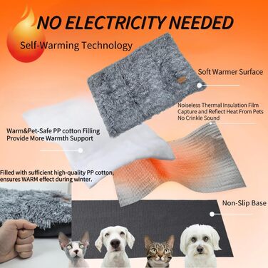 Самогріюча килимок для котів та собак Little Bean, 60x45x6 см, S, не потребує електромережі, теплий зимовий килимок для тварин, антиковзаюча поверхня