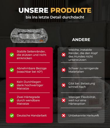 Ортопедичне ліжко для собак Shadow Deluxe S (60x75 см) з Memory Foam – Зручне, з антиковзким покриттям, миється – Німецька якість