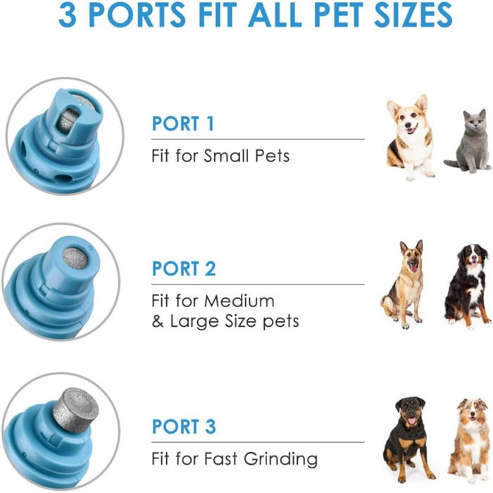 Електричний точило для кігтів тварин Toddmomy (3 шт.) - для котів та собак, з ABS пластику