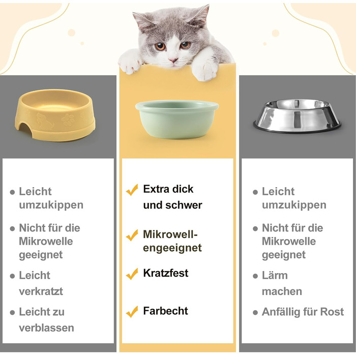 Набір мисок для котів GUUSII HOME (2 шт.) з кераміки, 360 мл, зелені, 14 см