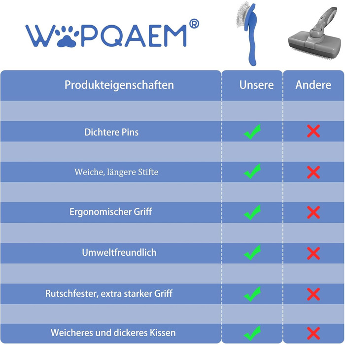 Щітка для собак WOPQAEM з дерев'яною ручкою, синя – slicker-щітка для довгошерстих порід (пудель, лабрадудль, кокапу) – видаляє підшерстя, ковтуни та сплутування