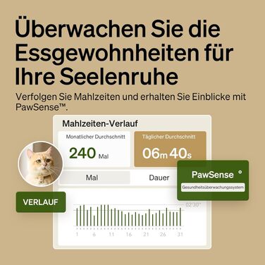 Автоматична годівничка для котів PETLIBRO з RFID-сенсором та Wi-Fi, розумний годувальник з керуванням через додаток, 3 л, чорний