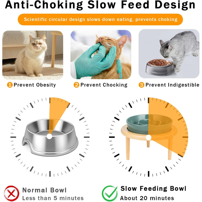 Миска для собак Anti Schling Napf з кераміки, піднята миска для собак, запобігає блювоті, інтерактивна миска для повільного годування для собак, котів та маленьких собак, темно-зелена, 15.5 см