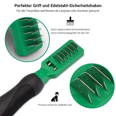 Набір для догляду за тваринами 8er Mega-Set: щітки, ролики, щипці від кліщів, щітки для собак та котів, включаючи знімачі ковтунів та видалення шерсті