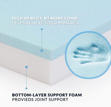 Велике ортопедичне ліжко для собак з піною з пам'яті, миється, коробка для собак, килимок з знімним чохлом та водонепроникним наповнювачем, плюшеве фланелеве покриття з неслизьким дном для великих собак, блакитний, білий, L (36'x24'x3.5')