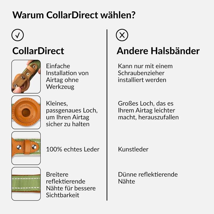 Нашийник для Apple AirTag для собак CollarDirect, світловідбиваючий, зелений, розмір M (34-42 см)