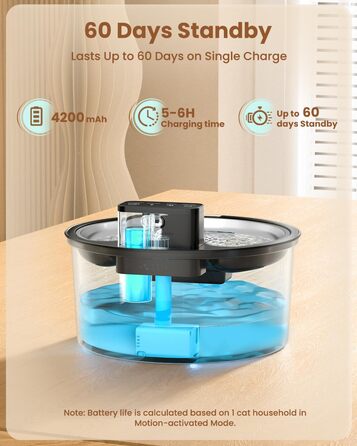 Качалка для котів PawPoll з датчиком руху, акумулятор 4200mAh, 3.2L, нержавіюча сталь, LED, тиха помпа, легко миється