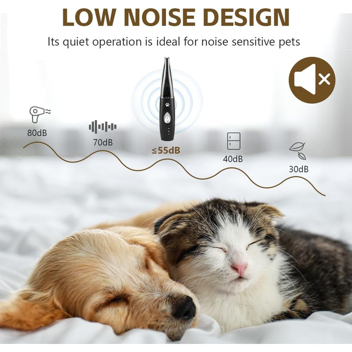 Триммер для собак OFFCUP: Безшумна машинка для стрижки з пилососом, для догляду за лапами, обличчям та вухами. Підходить для собак та котів. Акумуляторний триммер для домашнього грумінгу.