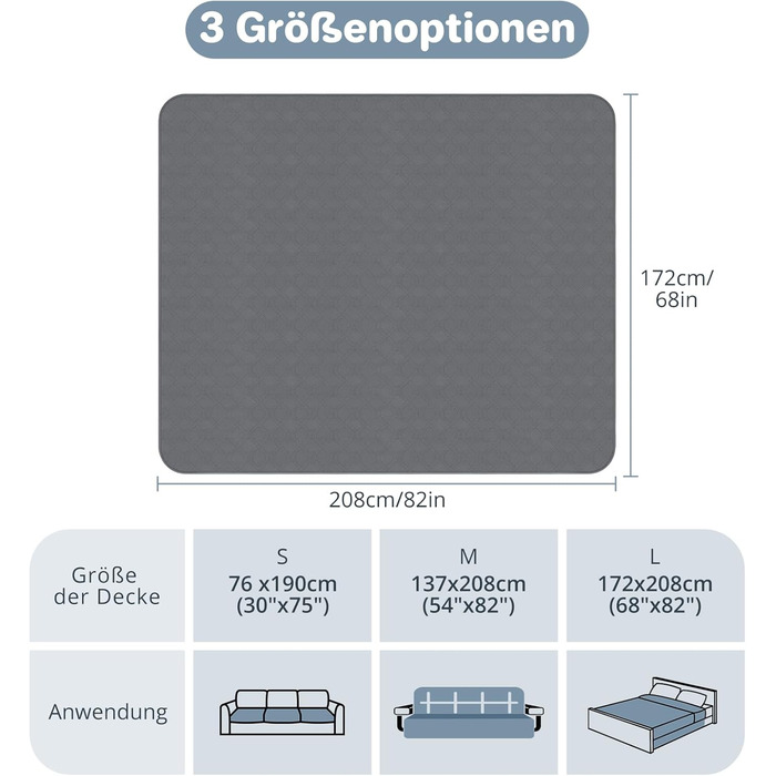 Водонепроникний килимок для собак Luvore з антиковзким покриттям, захист для дивану, ліжка, авто, міцний, для котів та собак, машинне прання, 137x208 см (172 x 208 см)