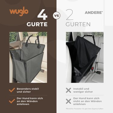 Автокрісло для собак WUGLO Extra Stabiler - надійне автокрісло для собак маленьких та середніх порід, сіре, водонепроникне