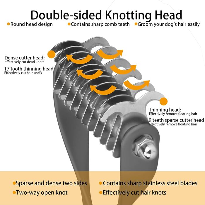 Інструмент для догляду за тваринами: двосторонній гребінець для підшерстка, щітка для собак і котів, гребінець з гострою клинком для видалення ковтунів та відмерлого хутра (S) Чорний S