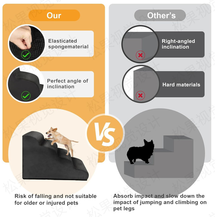 Сходинки для собак, 4 сходинки, для ліжка та дивану, знімний чохол, миється, для маленьких собак, чорний колір