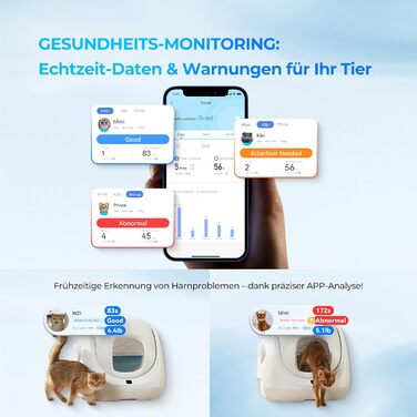 CATLINK Baymax: автоматичний туалет для котів 70л, XXL, 7-рівневий захист від протікання, керування через додаток, розпізнавання кількості котів, білий