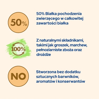 Корм для дорослих котів Purina Cat Chow з качкою, 15 кг