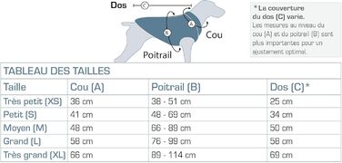 Пуловер для собак Kurgo Core, фліс, блискавка 2-сторонній, сумісний з шлейкою, розмір S, фіолетовий