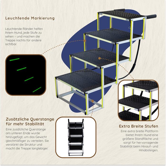 Сходинки для собак у машину – складні, широкі, для великих собак, 4 сходинки, до 105 кг, світяться в темряві, захист суглобів